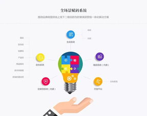 新功能上線盤點(diǎn) 工業(yè)互聯(lián)網(wǎng)數(shù)據(jù)服務(wù)迎來近100項(xiàng)重磅優(yōu)化